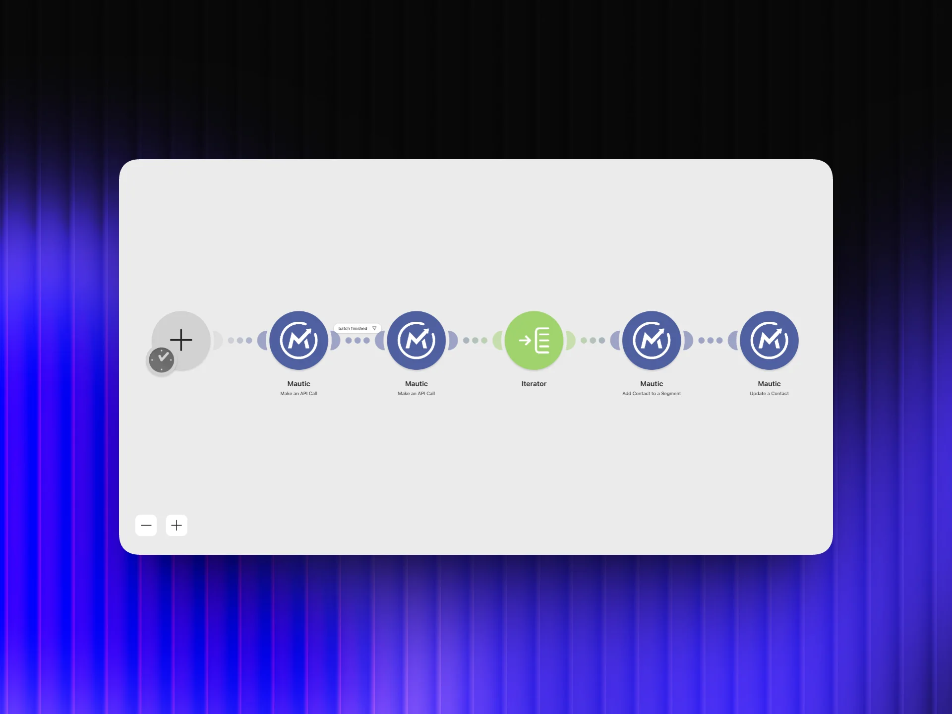 Product Email Sequence for Leads