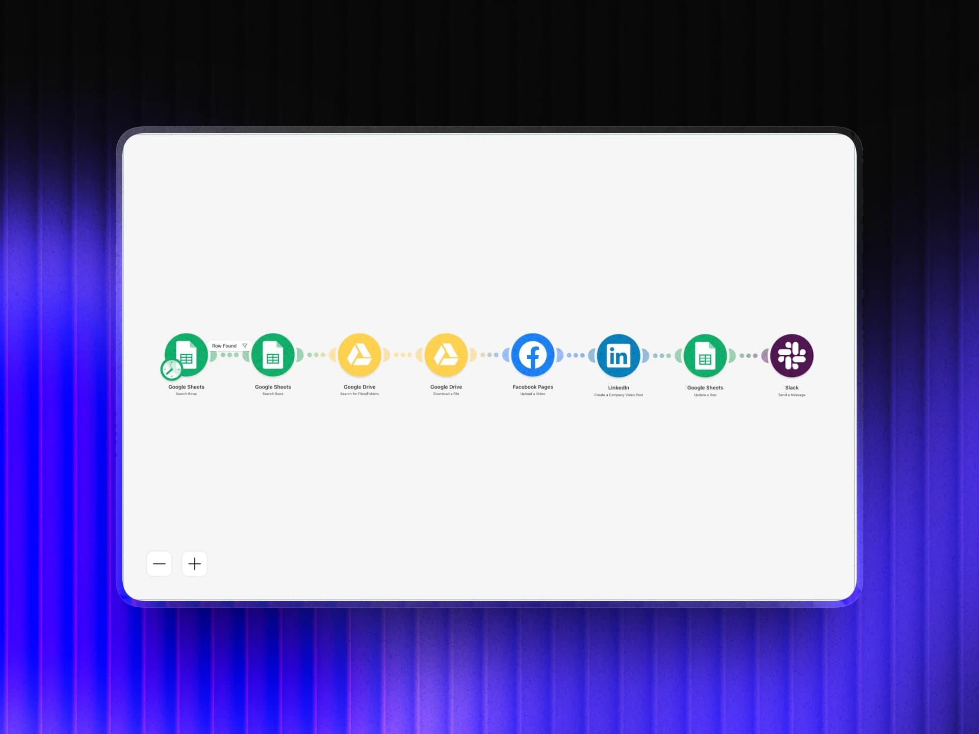 Social Media Posts Automation