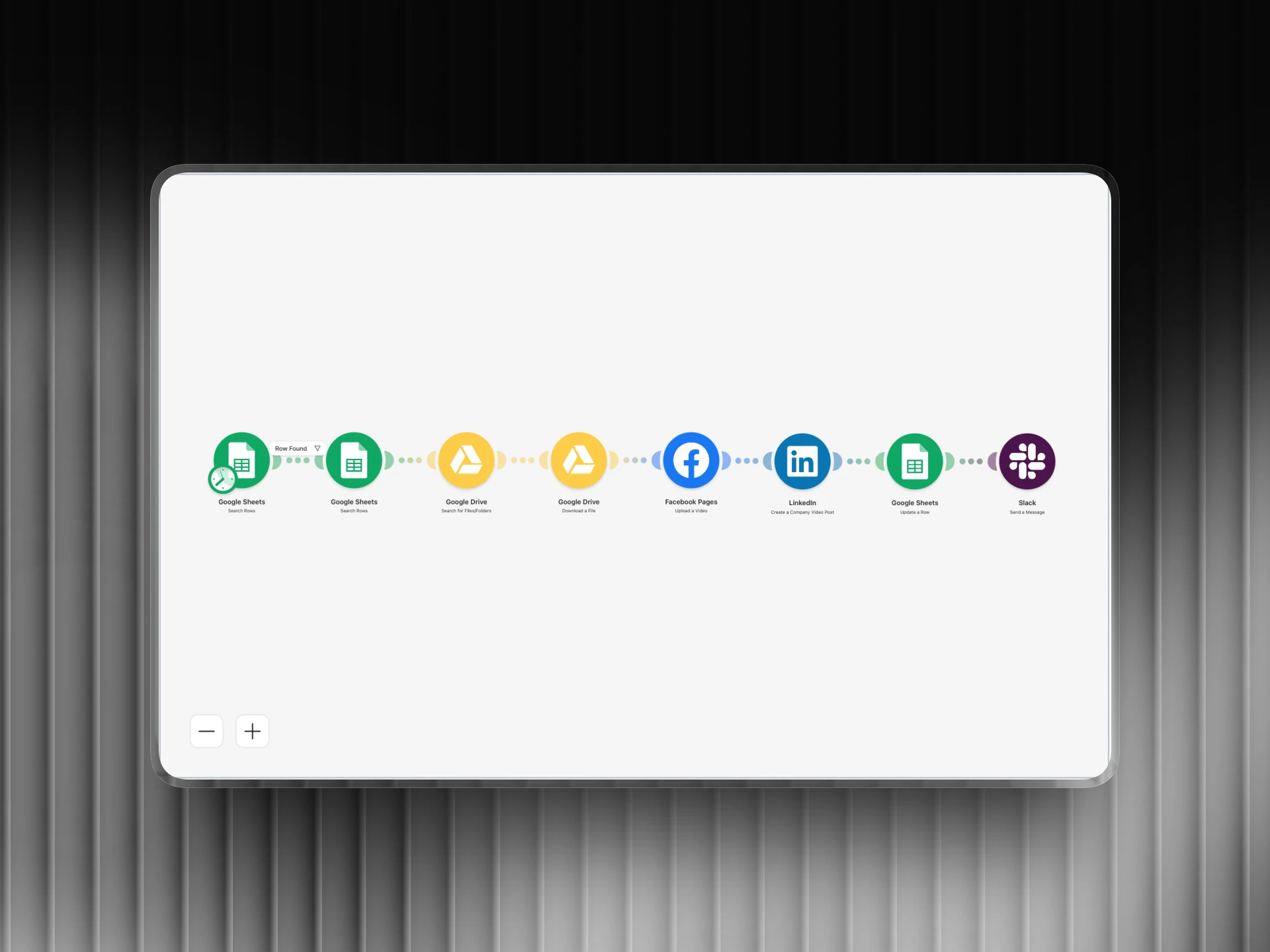 Social Media Posts Automation